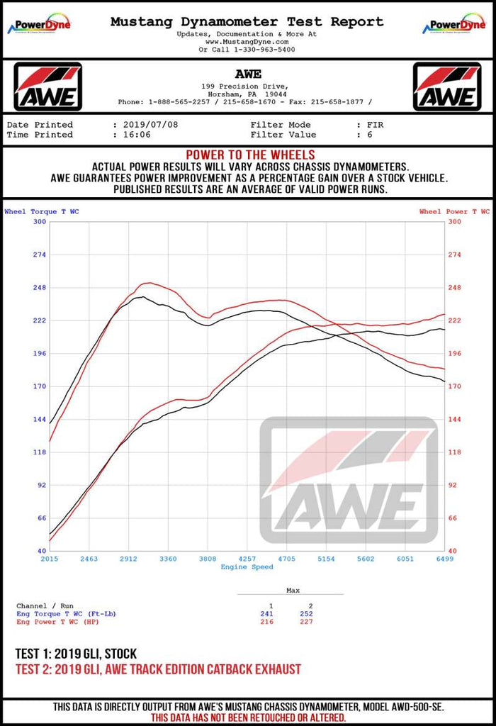 AWE Tuning 18-21 Volkswagen Jetta GLI Mk7 Track Exhaust - Diamond Black Tips (Fits High-Flow DP)