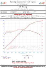 Load image into Gallery viewer, AWE Tuning Audi B8 4.2L Non-Resonated Downpipes for RS5