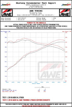Load image into Gallery viewer, AWE Tuning Audi B9 S4 Track Edition Exhaust - Non-Resonated (Black 102mm Tips)