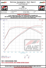 Load image into Gallery viewer, AWE Tuning 2019+ BMW M340i (G20) Resonated Touring Edition Exhaust (Use OE Tips)