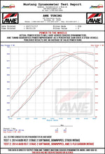 Load image into Gallery viewer, AWE Tuning Audi C7 RS6 / RS7 4.0T S-FLO Carbon Intake V2