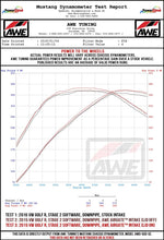 Load image into Gallery viewer, AWE Tuning Audi / Volkswagen MQB 1.8T/2.0T/Golf R Carbon Fiber AirGate Intake w/ Lid