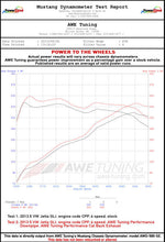 Load image into Gallery viewer, AWE Tuning 09-14 Volkswagen Jetta Mk6 1.4T Touring Edition Exhaust - Diamond Black Tips