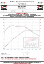 Load image into Gallery viewer, AWE Tuning VW MK7 Golf Alltrack/Sportwagen 4Motion Track Edition Exhaust - Polished Silver Tips