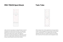 Load image into Gallery viewer, Eibach 01-07 Toyota SEQUOIA Pro-Truck Sport Shock (Single Front)