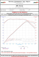 Load image into Gallery viewer, AWE Tuning Audi C7 A6 3.0T Touring Edition Exhaust - Dual Outlet Chrome Silver Tips