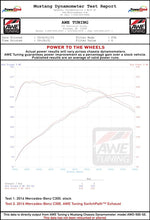 Load image into Gallery viewer, AWE Tuning Mercedes-Benz W205 C300 Touring Edition Exhaust
