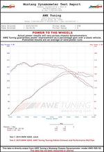 Load image into Gallery viewer, AWE Tuning BMW F30 320i Touring Exhaust w/Performance Mid Pipe - Diamond Black Tip (90mm)