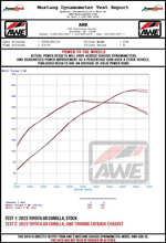 Load image into Gallery viewer, AWE Tuning 2023+ Toyota GR Corolla Touring-to-Track Conversion Kit
