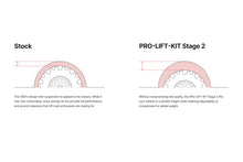 Load image into Gallery viewer, Eibach Pro-Truck Coilover 2.0 Front/Sport Rear for 15-20 Ford F-150 V6 2.7L 4WD