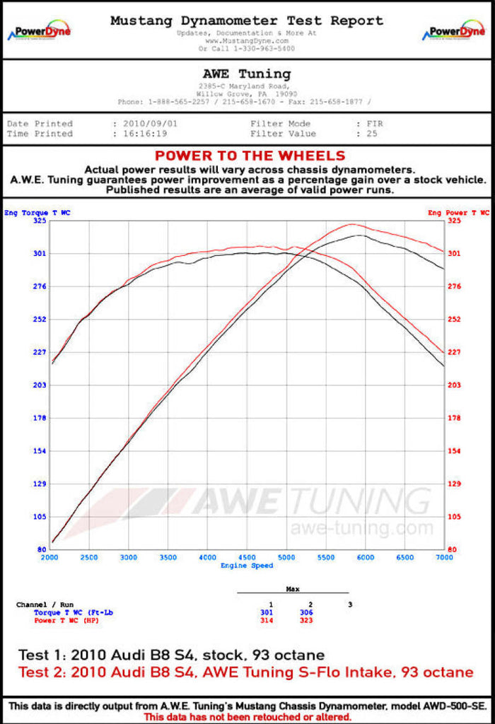 AWE Tuning Audi S-FLO Intake for B8 3.0T / 3.2L