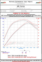 Load image into Gallery viewer, AWE Tuning Audi 8R Q5 2.0T Resonated Downpipe