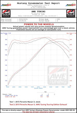 Load image into Gallery viewer, AWE Tuning Porsche Macan Touring Edition Exhaust System - Chrome Silver 102mm Tips