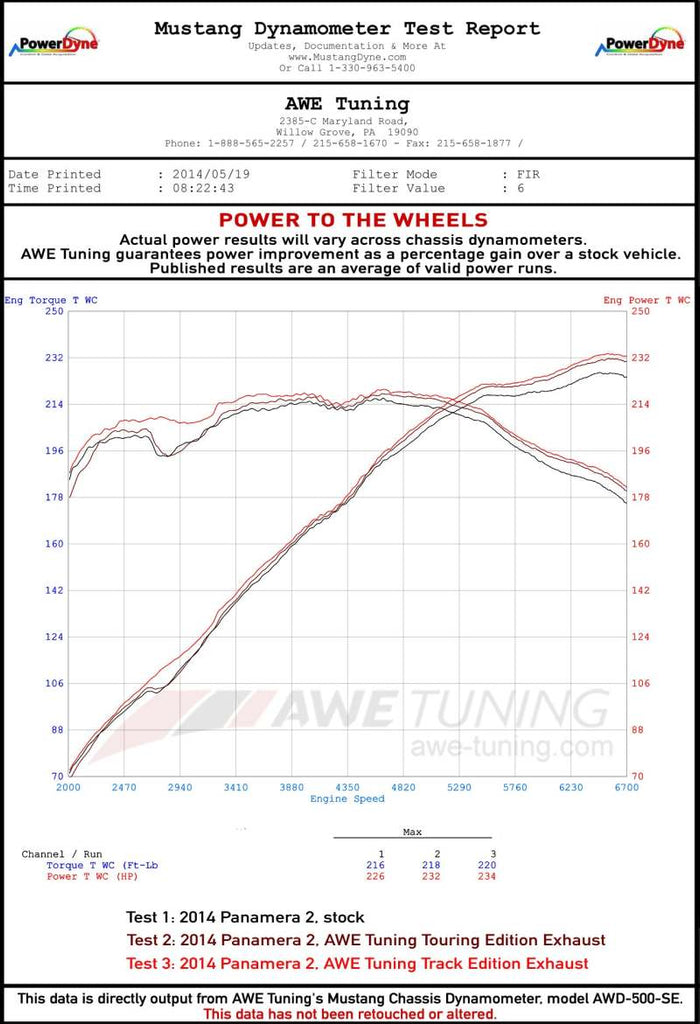 AWE Tuning Panamera 2/4 Touring Edition Exhaust (2011-2013) - w/Chrome Silver Tips