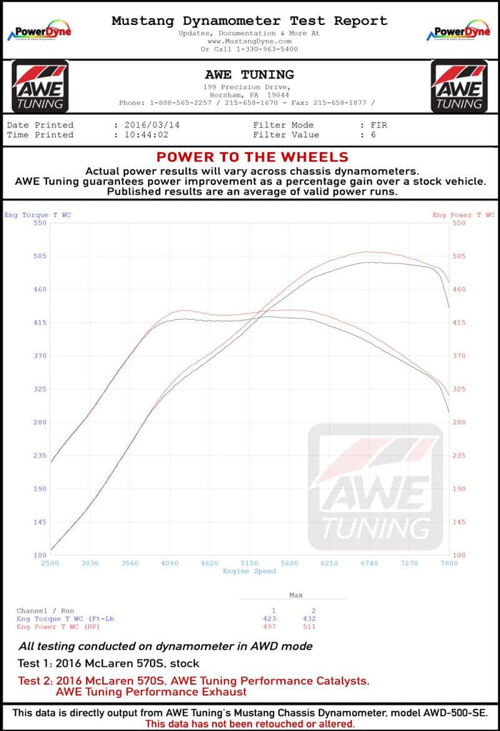 AWE Tuning McLaren 570S/570GT Performance Exhaust