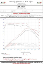 Load image into Gallery viewer, AWE Tuning Audi 8V A3 Touring Edition Exhaust - Dual Outlet Diamond Black 90 mm Tips