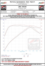 Load image into Gallery viewer, AWE Tuning Audi B9 A5 SwitchPath Exhaust Dual Outlet - Diamond Black Tips (Includes DP and Remote)