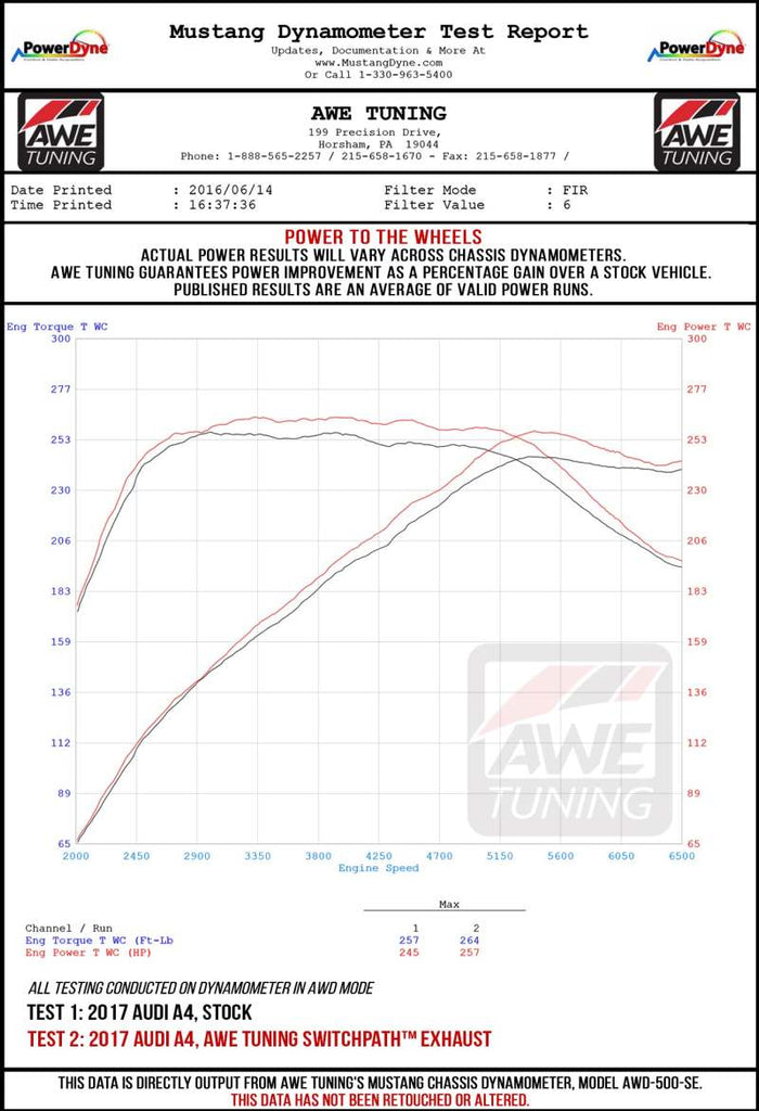 AWE Tuning Audi B9 A4 SwitchPath Exhaust Dual Outlet - Diamond Black Tips (Includes DP and Remote)