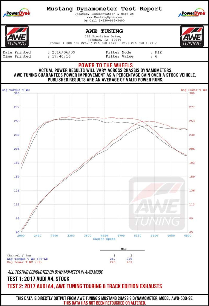AWE Tuning Audi B9 A4 Track Edition Exhaust Dual Outlet - Diamond Black Tips (Includes DP)