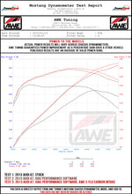 Load image into Gallery viewer, AWE Tuning Audi C7 A6 / A7 3.0T S-FLO Carbon Intake V2