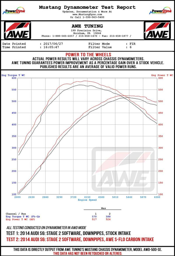 AWE Tuning C7 3.0T / 4.0T S-FLO Filter