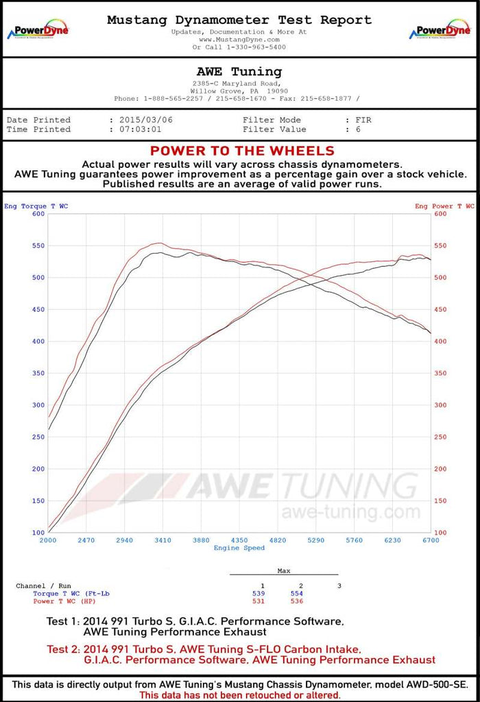 AWE Tuning Porsche 991 (991.2) Turbo and Turbo S S-FLO Carbon Intake