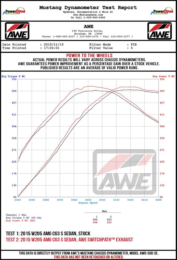 AWE Tuning 2019+ Mercedes-Benz C63/S AMG Coupe (W205) w/DPE SwitchPath Exhaust System - No Tips