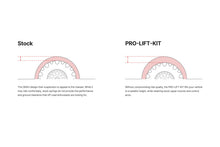 Load image into Gallery viewer, Eibach 18-24 Ford Expedition Stage 1 Rear Spring System