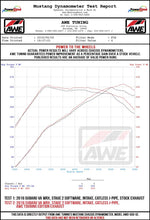 Load image into Gallery viewer, AWE Tuning 2015+ Subaru WRX VA Sedan Touring Edition Exhaust - Chrome Silver Tips (102mm)