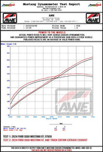 Load image into Gallery viewer, AWE 2024 Ford Mustang GT Fastback S650 RWD Touring-to-Track Conversion Kit