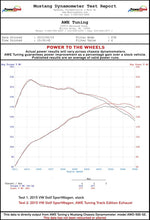 Load image into Gallery viewer, AWE Tuning VW MK7 Golf SportWagen Touring Edition Exhaust w/Chrome Silver Tips (90mm)