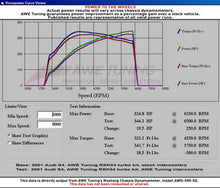 Load image into Gallery viewer, AWE Tuning Audi 2.7T Intercooler Carbon Fiber Shrouds - Shrouds Only Set of Two